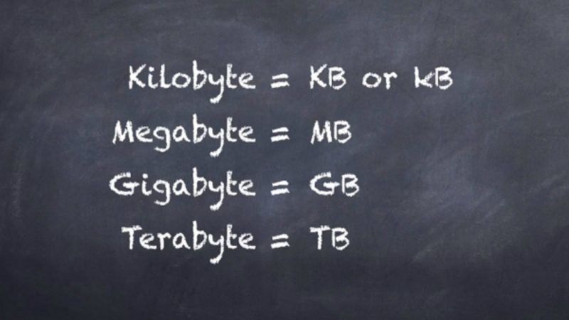 Mengenal Byte, 1 MB Berapa Kilobyte, 1 GB Megabyte dan 1 TB Berapa Gigabyte?