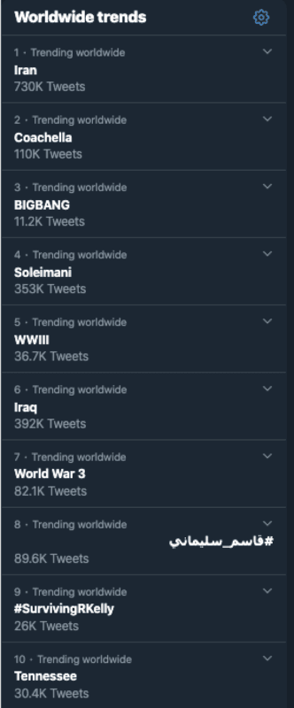 Perang Dunia 3 Jadi Tagar Trending Karena AS dan Iran, Ada Apa?