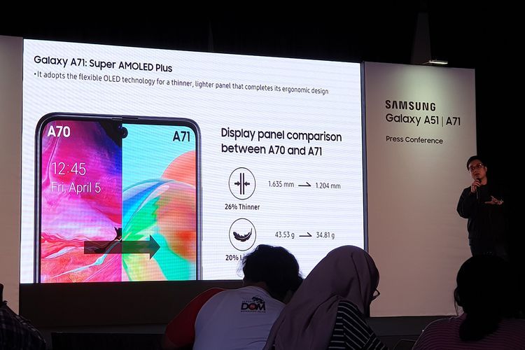 Samsung Benamkan Teknologi Panel Super AMOLED Plus di Ponsel Ini!