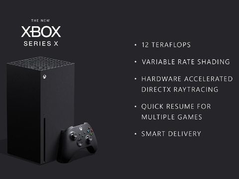 Spesifikasi Xbox Series X Terungkap, Yuk Kepoin