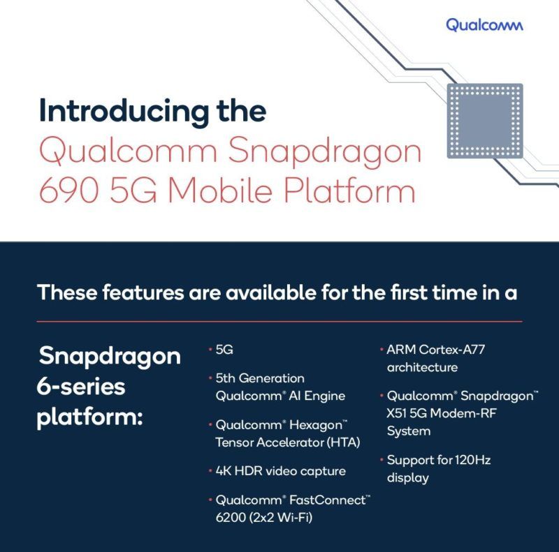 Snapdragon 690 Dirilis, Chipset 5G Qualcomm Pertama di Seri 600