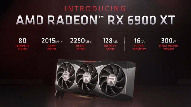 AMD Kenalkan GPU Ganas Untuk AAA Gaming 4K, Lebih Unggul dari RTX 3080?