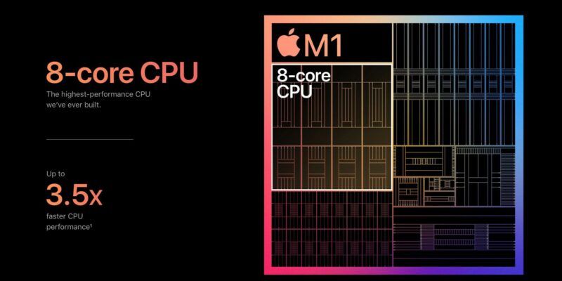 Image Hasil Benchmark Chipset Apple M1 Tembus Angka Sejuta