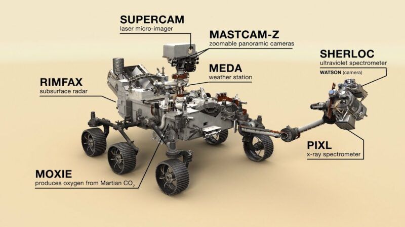 Robot Nasa Berhasil Mendarat di Planet Mars, Begini Gambarannya