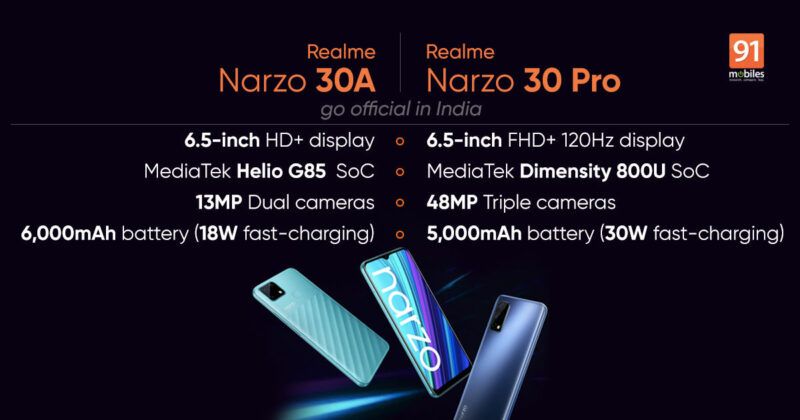 Spesifikasi dan Harga Realme Narzo 30A di India Terungkap