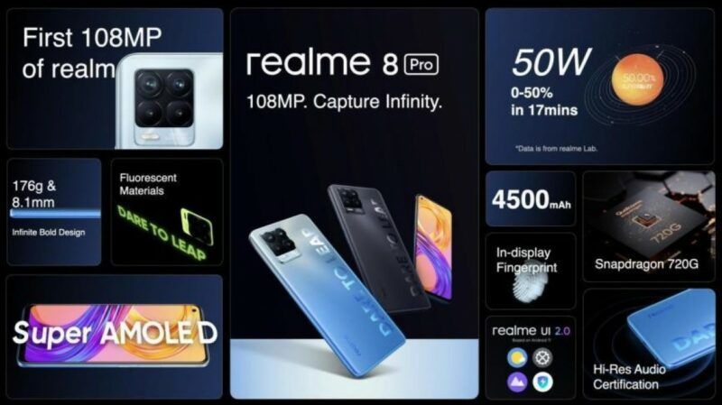 5 Kelebihan dan Kekurangan yang Dimiliki Realme 8 Pro