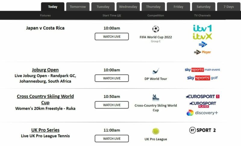 14 Rekomendasi Situs Streaming Piala Dunia Qatar 2022 Selain Rojadirecta