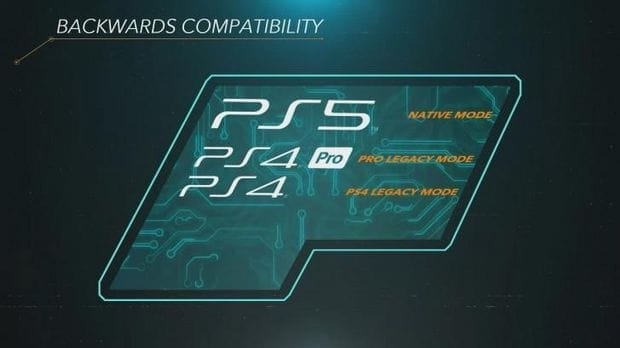 Sekuat Apa Performa PS5? Ini Spesifikasi Lengkapnya 1 Spesifikasi ps5 lengkap by teknodaim