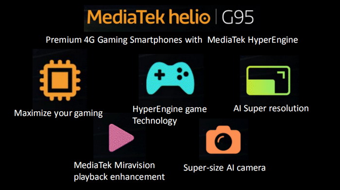 Mediatek Perkenalkan Chipset Gaming Terbaru, Helio G95 4 Fitur Mediatek Helio G95