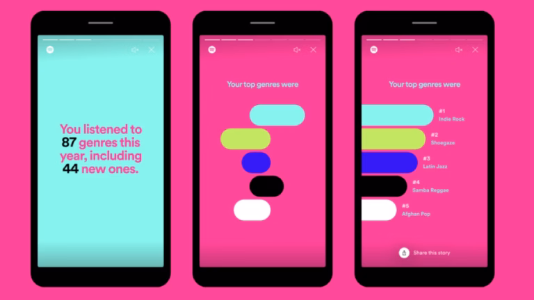 Beginilah Cara Membuat Dan Membagikan Spotify Wrapped 2021