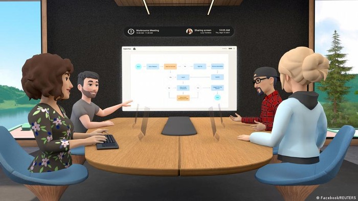 Dampak Positif Metaverse