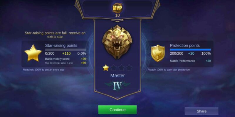 Inilah Urutan Rank di Mobile Legends yang Harus Kamu Tahu! 4 Master
