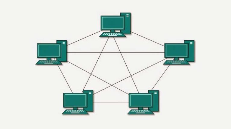 Pengertian, Jenis-jenis, Kelebihan dan Kekurangan Topologi Mesh 2 Gambar Topologi Mesh (RumahWeb.com)