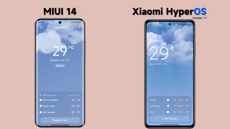 Xiaomi Community