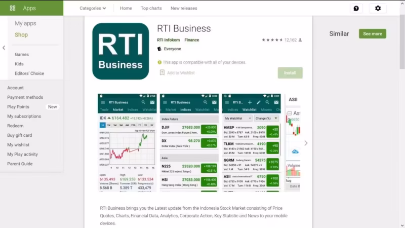 Aplikasi Investasi Saham