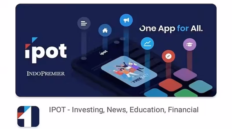 Aplikasi Investasi Saham