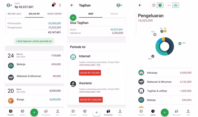 6 Rekomendasi Aplikasi Pencatat Keuangan Terbaik 2024 7 Rekomendasi Aplikasi Pencatat Keuangan