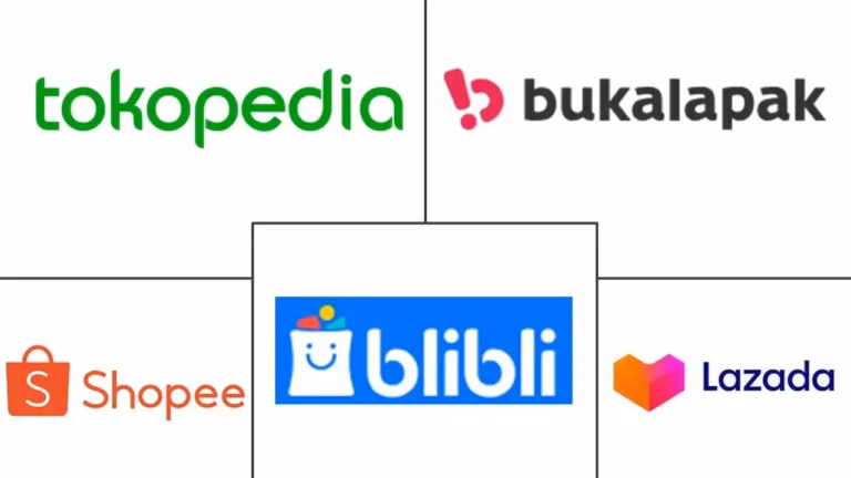 12 Toko Online Terbaik di Indonesia: Siapa Peringkat Teratas? 5 12 Toko Online Terbaik di Indonesia: Siapa Peringkat Teratas?